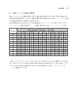 Preview for 74 page of Keith McMillen Instruments SoftStep Reference Manual