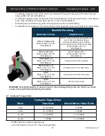 Preview for 26 page of Keith CleenSweep Hydraulic - CSH Owner'S Manual & Parts List