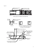 Preview for 7 page of Keith KICD Series Installation Manual