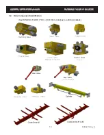 Предварительный просмотр 27 страницы Keith KRFII-3 Owner'S And Operator'S Manual