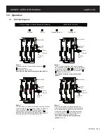 Предварительный просмотр 11 страницы Keith LeakProof III Owner'S Manual