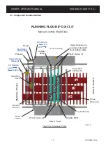 Preview for 20 page of Keith RUNNING FLOOR II DX-i Operator'S Manual