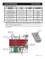 Предварительный просмотр 27 страницы Keith WALKING FLOOR KICD Owner'S/Operator'S Manual