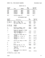 Предварительный просмотр 17 страницы Keithley 150 A Instruction Manual