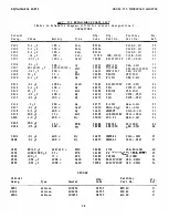 Предварительный просмотр 46 страницы Keithley 153 Instruction Manual