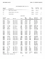 Предварительный просмотр 48 страницы Keithley 153 Instruction Manual