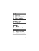 Preview for 19 page of Keithley 182-M Quick Reference Manual