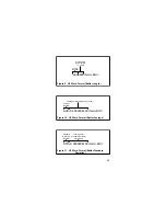 Preview for 31 page of Keithley 182-M Quick Reference Manual