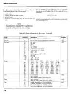 Предварительный просмотр 71 страницы Keithley 193A Instruction Manual