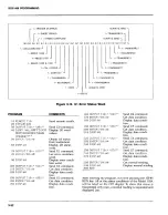 Preview for 87 page of Keithley 193A Instruction Manual