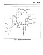 Предварительный просмотр 114 страницы Keithley 193A Instruction Manual