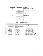 Preview for 115 page of Keithley 195A Instruction Manual