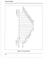 Preview for 64 page of Keithley 196 DMM Instruction Manual