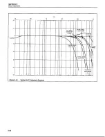 Предварительный просмотр 35 страницы Keithley 197A User Manual