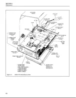 Предварительный просмотр 49 страницы Keithley 197A User Manual