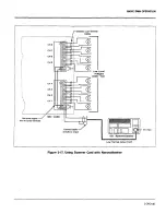 Предварительный просмотр 61 страницы Keithley 199 Instruction Manual