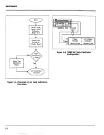 Предварительный просмотр 133 страницы Keithley 199 Instruction Manual