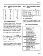 Preview for 187 page of Keithley 199 Instruction Manual