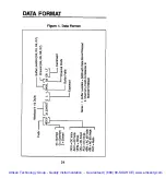 Предварительный просмотр 27 страницы Keithley 199 Quick Reference Manual