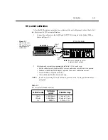 Предварительный просмотр 33 страницы Keithley 2000 Calibration Manual