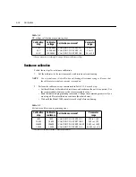 Предварительный просмотр 38 страницы Keithley 2000 Calibration Manual