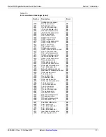 Preview for 22 page of Keithley 2000 Quick Start Manual