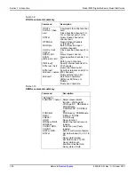 Предварительный просмотр 31 страницы Keithley 2000 Quick Start Manual