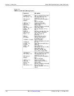 Preview for 33 page of Keithley 2000 Quick Start Manual