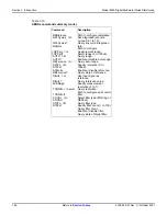 Preview for 35 page of Keithley 2000 Quick Start Manual