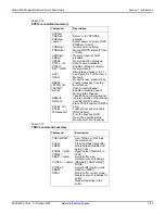 Предварительный просмотр 40 страницы Keithley 2000 Quick Start Manual