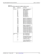 Preview for 46 page of Keithley 2000 Quick Start Manual