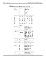 Preview for 47 page of Keithley 2000 Quick Start Manual