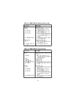 Preview for 17 page of Keithley 2001 Quick Reference Manual