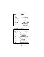 Preview for 65 page of Keithley 2001 Quick Reference Manual