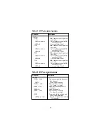 Preview for 67 page of Keithley 2001 Quick Reference Manual