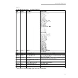 Предварительный просмотр 14 страницы Keithley 2002 Calibration Manual