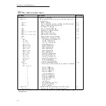 Preview for 57 page of Keithley 2002 Calibration Manual