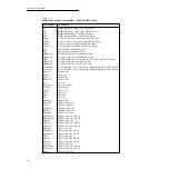 Предварительный просмотр 105 страницы Keithley 2002 Calibration Manual