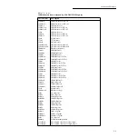 Preview for 106 page of Keithley 2002 Calibration Manual