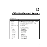 Предварительный просмотр 108 страницы Keithley 2002 Calibration Manual