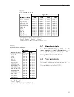 Preview for 18 page of Keithley 2002 Repair Manual