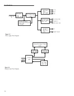 Preview for 21 page of Keithley 2002 Repair Manual