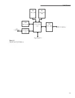 Preview for 22 page of Keithley 2002 Repair Manual