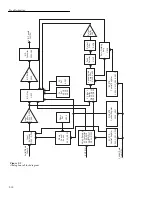 Предварительный просмотр 23 страницы Keithley 2002 Repair Manual