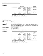 Preview for 37 page of Keithley 2002 Repair Manual