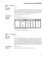 Preview for 38 page of Keithley 2002 Repair Manual