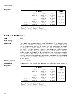 Preview for 39 page of Keithley 2002 Repair Manual