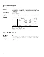 Предварительный просмотр 45 страницы Keithley 2002 Repair Manual