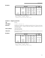 Предварительный просмотр 46 страницы Keithley 2002 Repair Manual