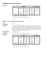 Предварительный просмотр 63 страницы Keithley 2002 Repair Manual